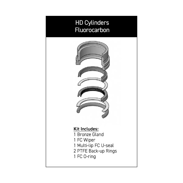 Parker - After Market Parts Hydraulic Cylinder Repair Kit- SK-I-UB-1-2.000 RG1HDL0205 - main